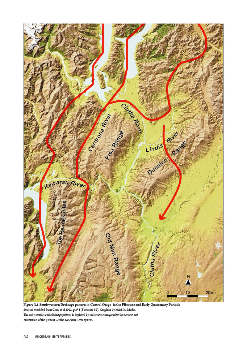 Uncertain Enterprises