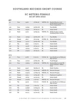 Southland’s Swimming Story 1928 – 2023