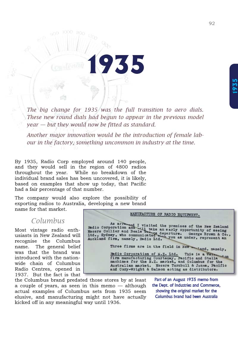 Radio Pre-Eminent: The Radio Corporation of New Zealand Story