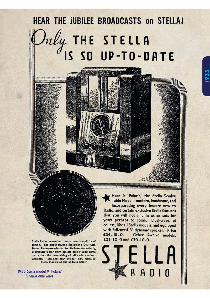 Radio Pre-Eminent: The Radio Corporation of New Zealand Story