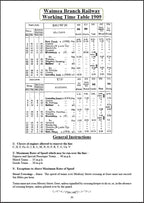 The Waimea Plains Railway and The Waikaia Branch Railway